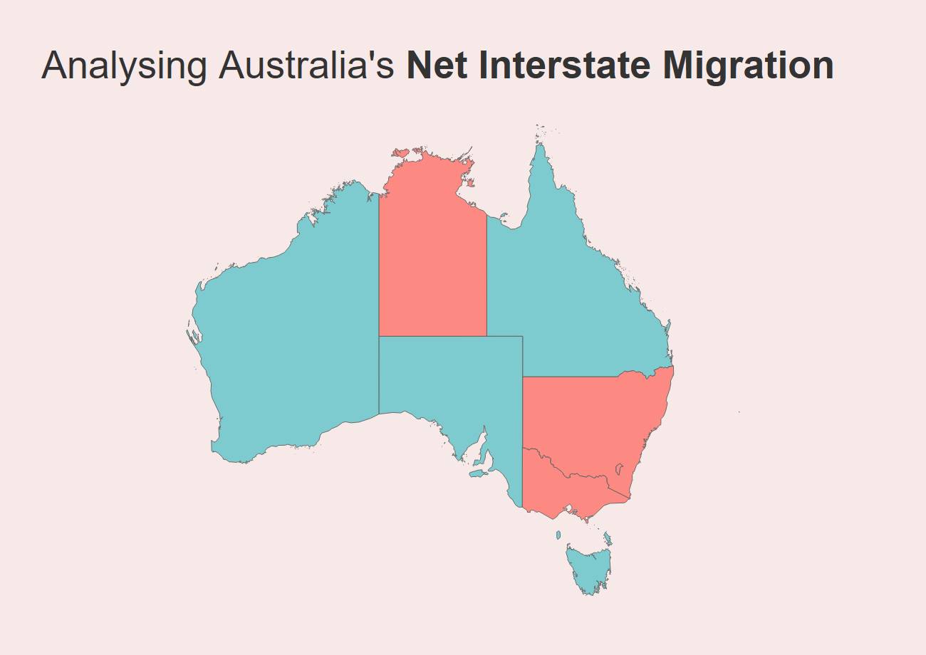 Analysing Interstate Migration Movements in Australia