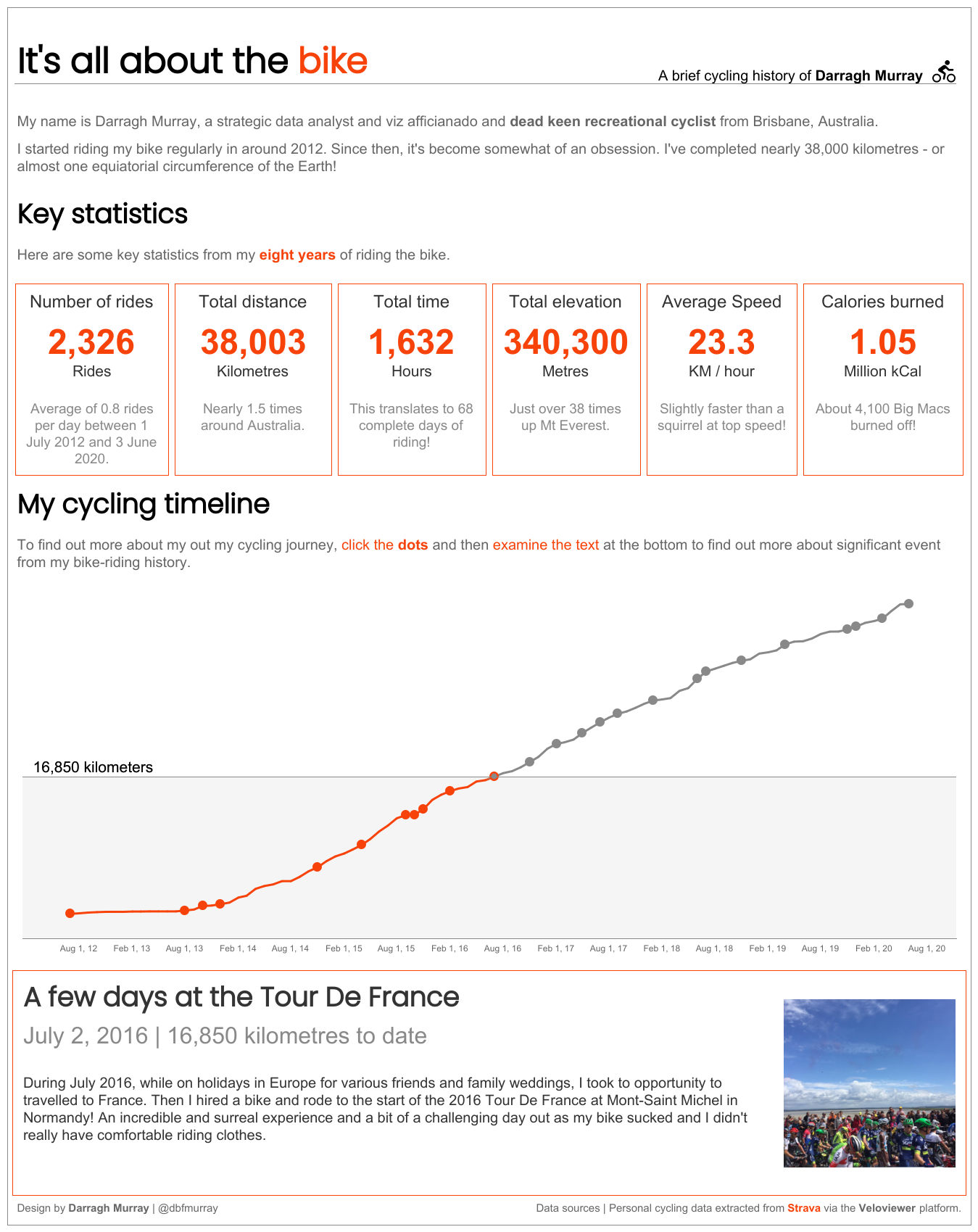 A Starter Kit for Text Analysis in Tableau - The Flerlage Twins: Analytics,  Data Visualization, and Tableau